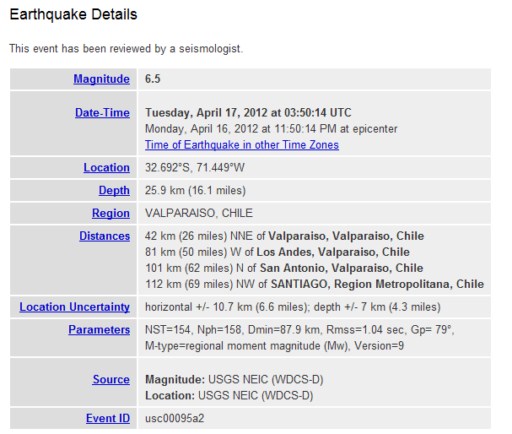 terremoto (Copiar) terremoto Copiar