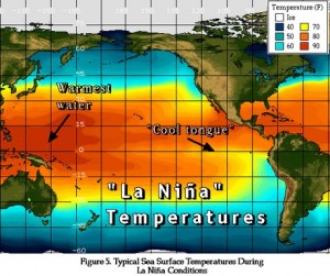 LaNina (Copiar)