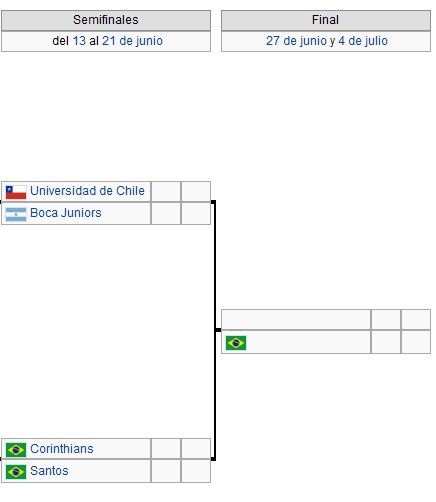 semifinales libertadores (Copiar)
