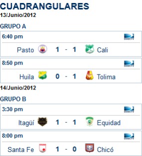 cuadrangulares f1 (Copiar)