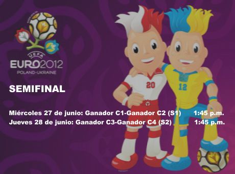 eurocopa SEMIFINAL