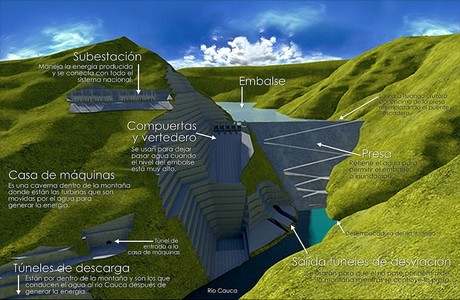 Consorcio ‘CCC Ituango’ construirá la hidroeléctrica de Ituango