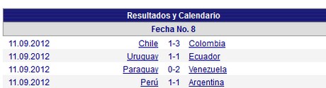 eliminatorias f8 r (Copiar) eliminatorias f8 r Copiar