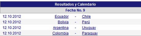 eliminatorias f9 (Copiar) eliminatorias f9 Copiar