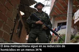 riñas amor y amistad