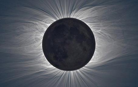 Cómo influye el Eclipse de hoy en tu signo