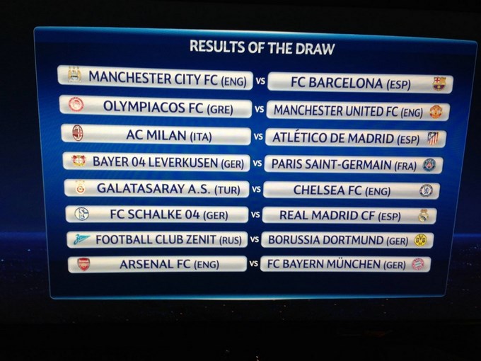 Listo el sorteo de la Siguiente Fase de Champions League