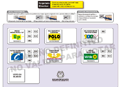Las tarjetas no traen fotos ni nombres de los candidatos