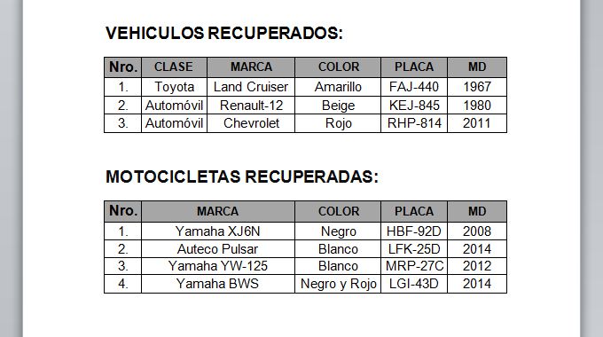 recuperados abril 20