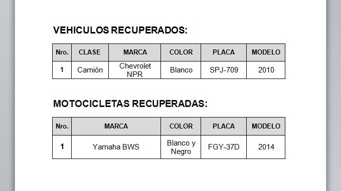 recuperados abril 21