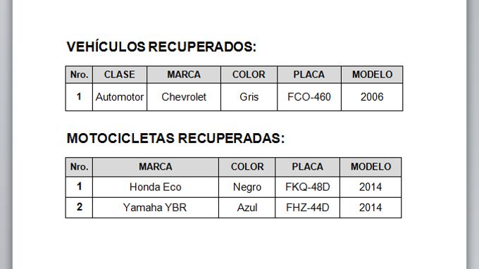 recuperados abril 28