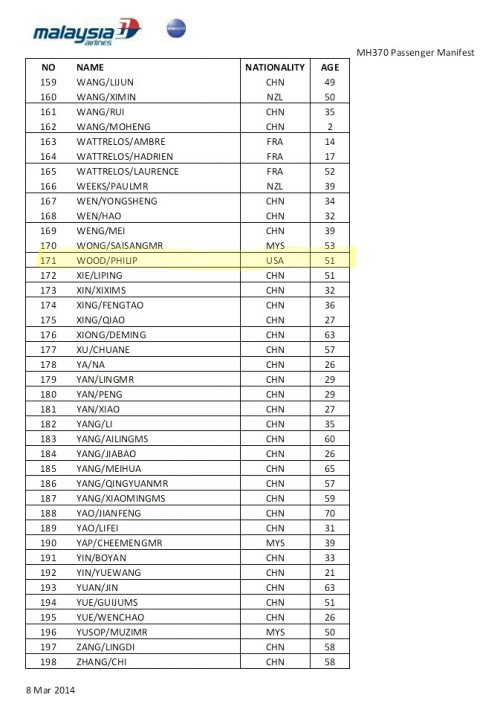 wpid-2014-04-05-21-05-43