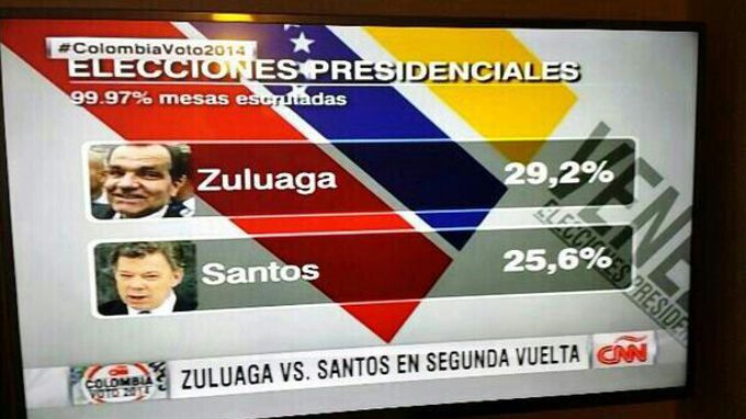 cnn imagen app