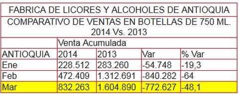 fla cuadro 2 (Copiar)