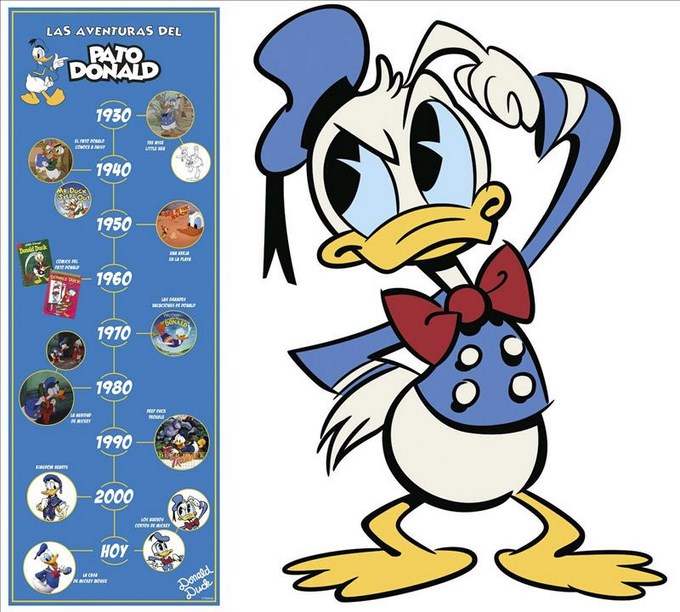80 años pato donald
