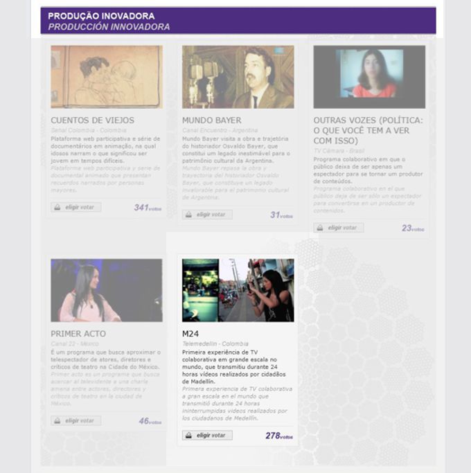 produccion innovadora