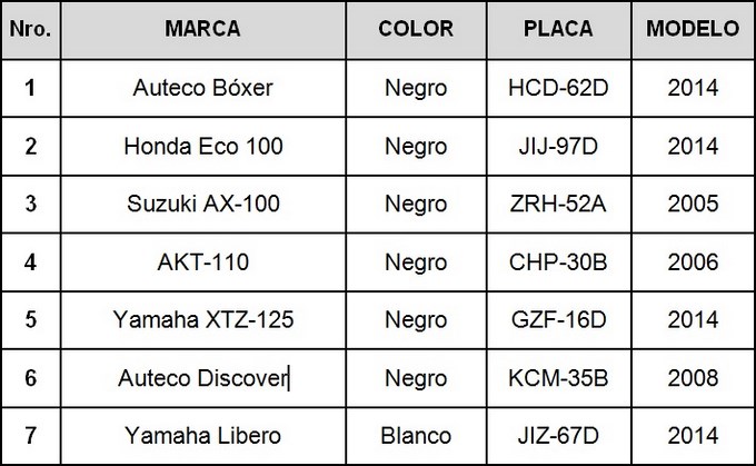 RECUPERADAS (Copiar)