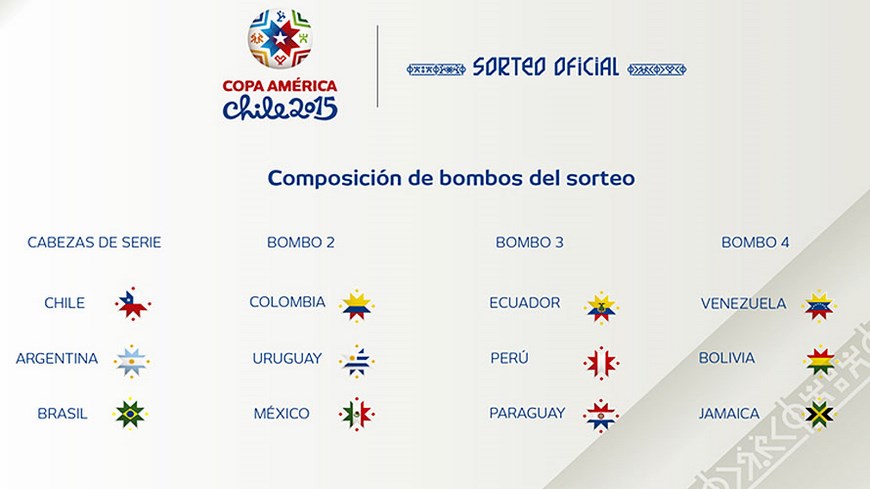 CopaAmerica-BombosPHP