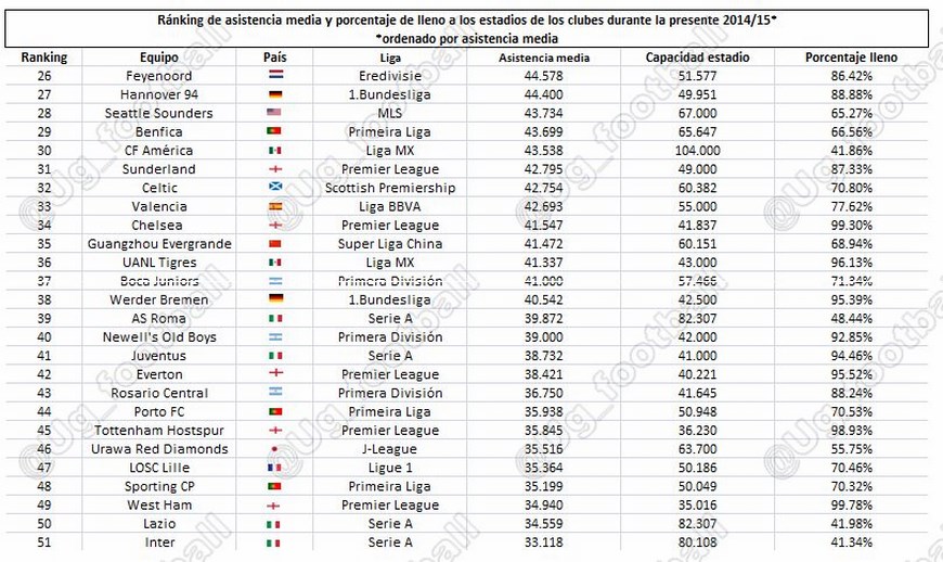 Asistenciamedia26-51marcada (Copiar)