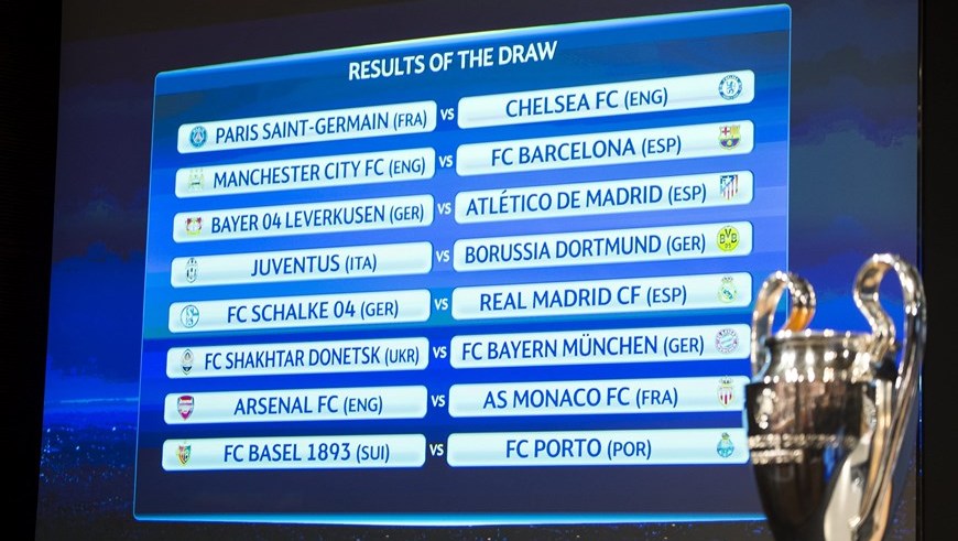 Octavos de final liga de campeones