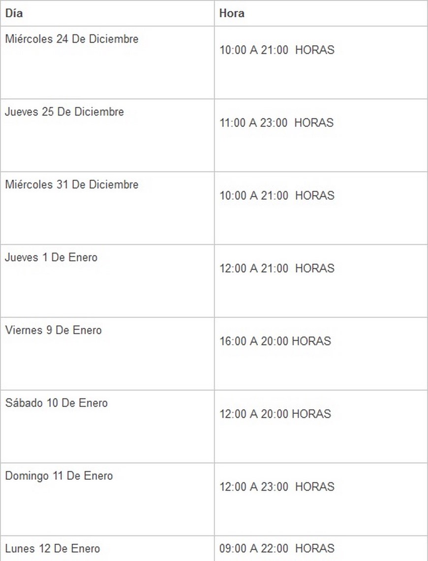 RESTRICCIONES VIALES (Copiar)