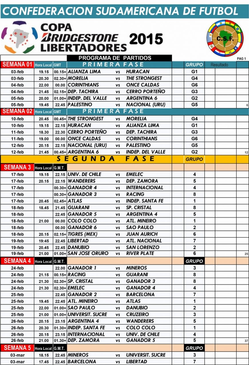fixture libertadores