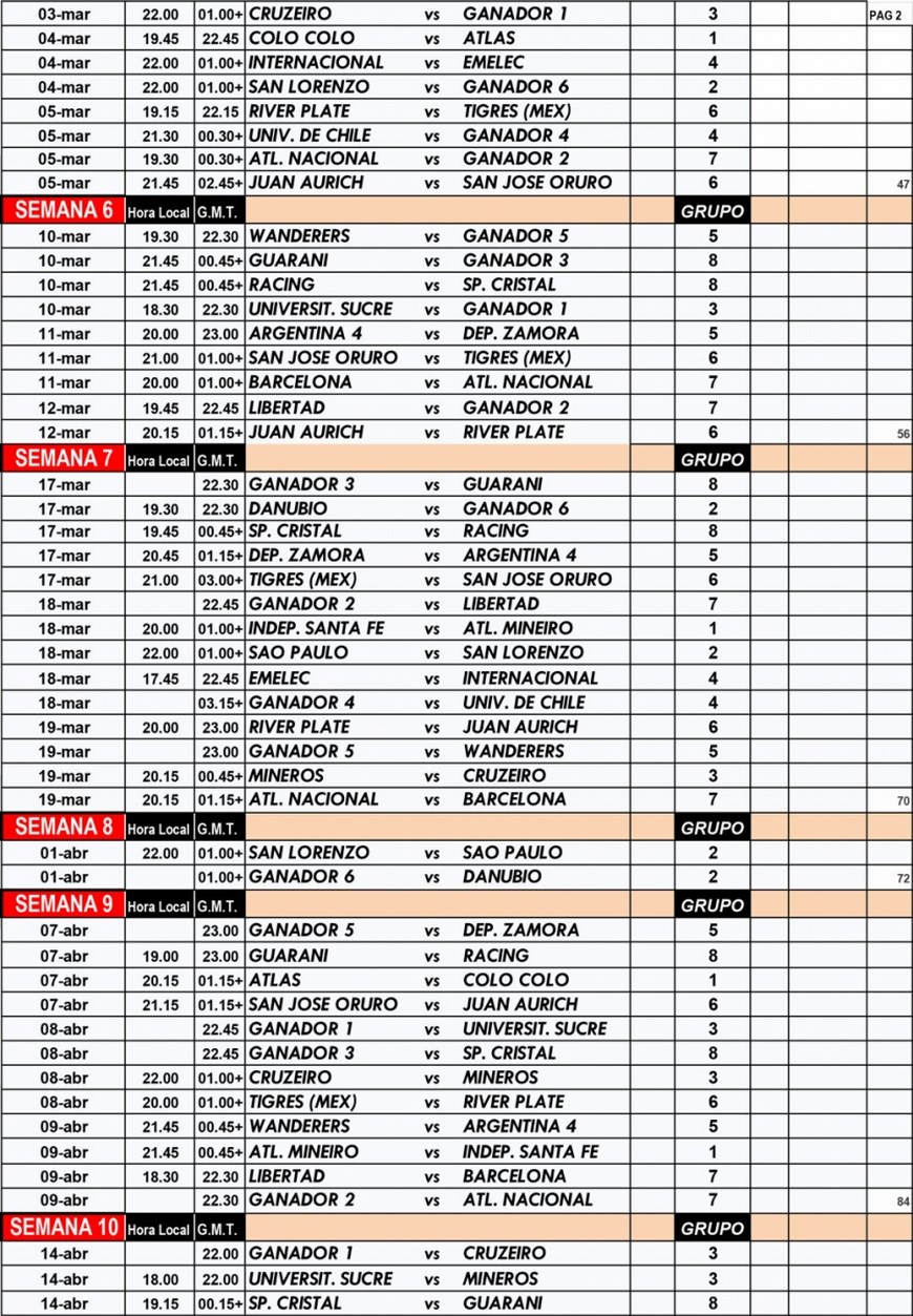 fixture libertadores