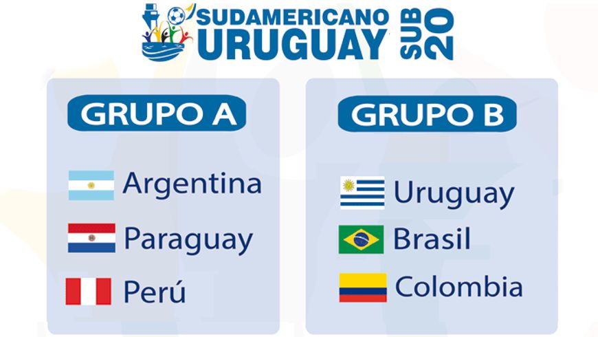 Así se jugará el hexagonal final del Sudamericano Sub20 4 sudamericano