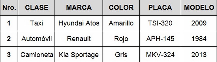 vehiculos recuperados