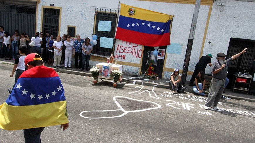 Protestas venezuela