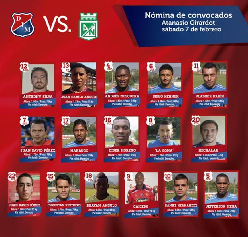 Independiente Medellín concentrado para el Clásico 5 Los convocdos del DIM . Foto:Twitter @DIM_Oficial