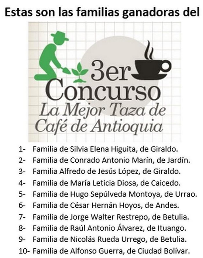 ganadores taza de cafe (Copiar)