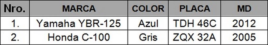MOTOS (Copiar)