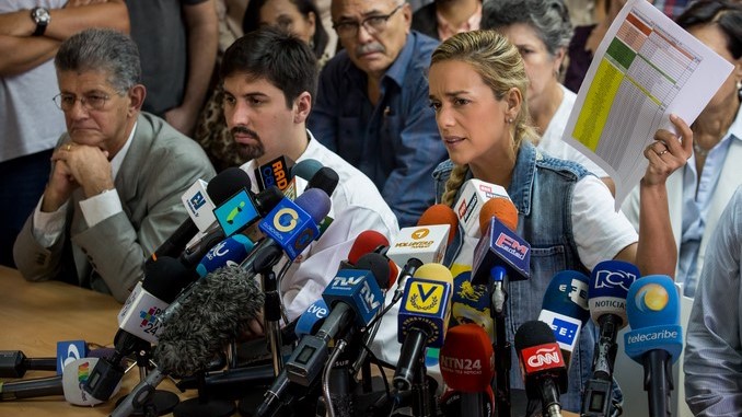 voluntad popular venezuela