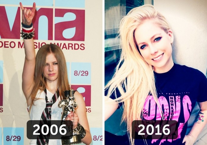 Avril Lavigne/ Tomada de El Ciudadano