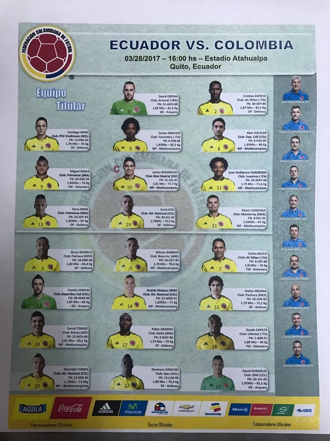 Definida nómina de Colombia para enfrentar a Ecuador 9 Colombia Copiar