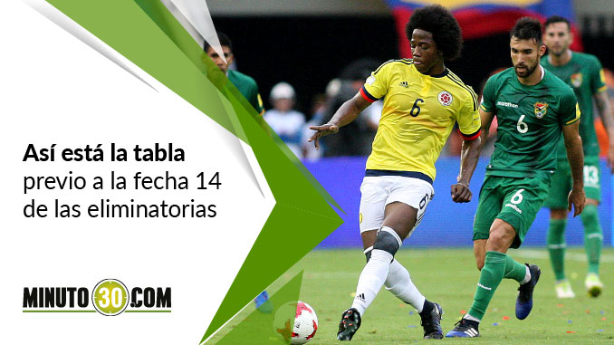 Colombia podría ubicarse segundo al final de la jornada 5 Colombia2