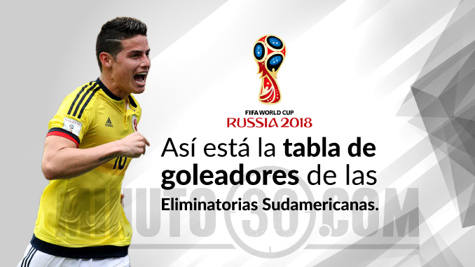 James ascendió en la tabla de artilleros de las eliminatorias 5 Tabla goleadores3