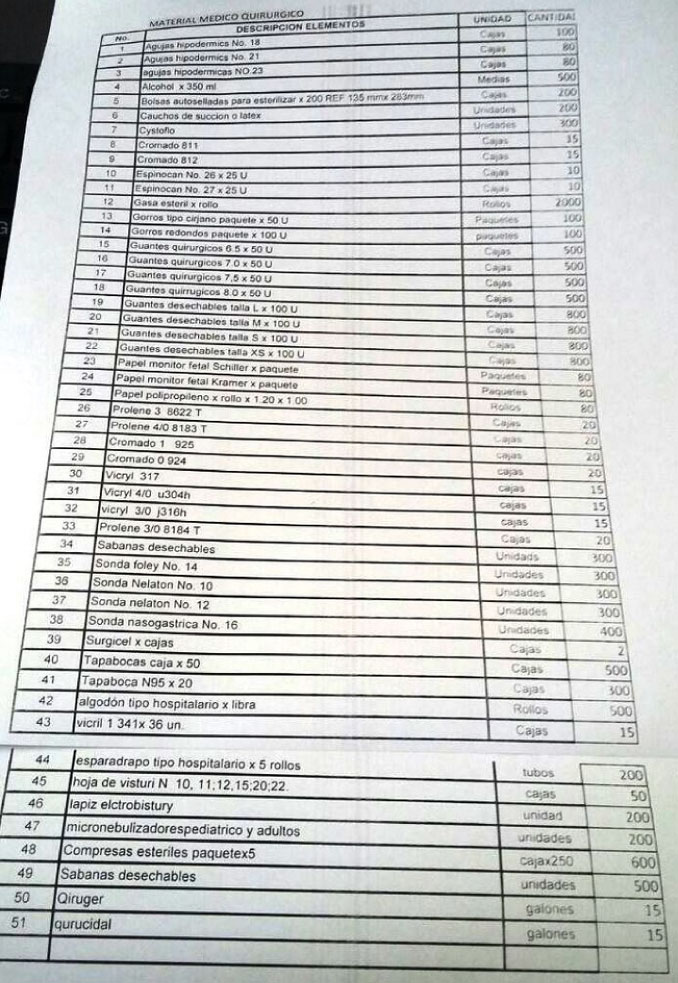 Listado implementos para el Hospital de Mocoa