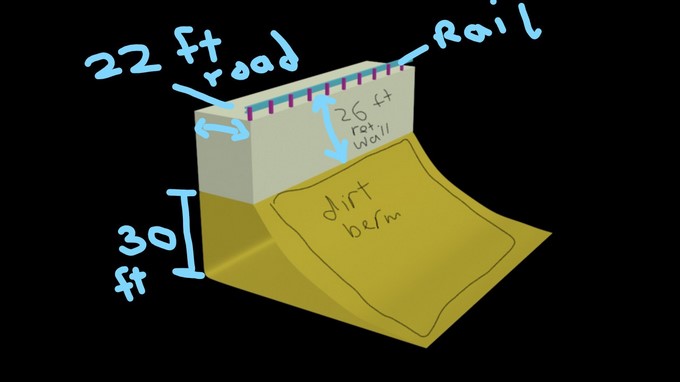 Imagen sin fecha cedida por la empresa Crisis Resolution Security Services hoy, domingo 16 de abril de 2017, de su proyecto de muro entre EE.UU. y México tipo muralla china. Cumplido el plazo para la entrega de propuestas en el proceso de licitación para la construcción del muro en la frontera con México, el presidente Donald Trump ya examina las primeras ideas presentadas. EFE/Crisis Resolution Security Services