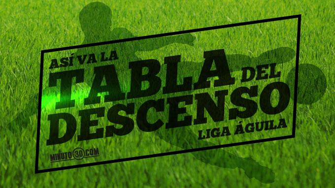 América salió por fin de la zona de descenso 5 portada tabla descenso