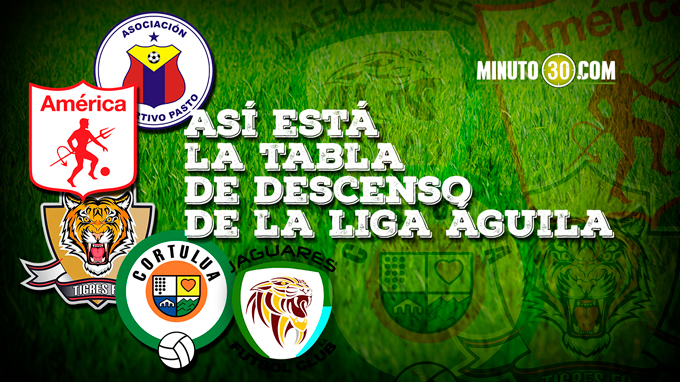 América se amañó en la zona de descenso 5 tabla descenso Liga