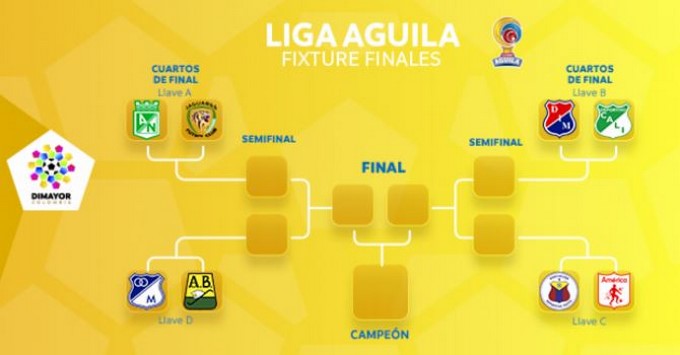 Listos los cuartos de final de la Liga 5 Fixture cuartos