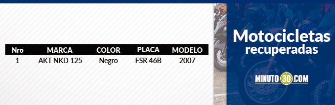 Moto recuperada en el Valle de Aburrá.