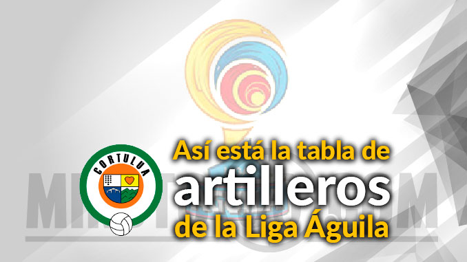 El delantero del momento milita en un club que se juega el descenso 5 tabla de goleadores fecha 19 portada