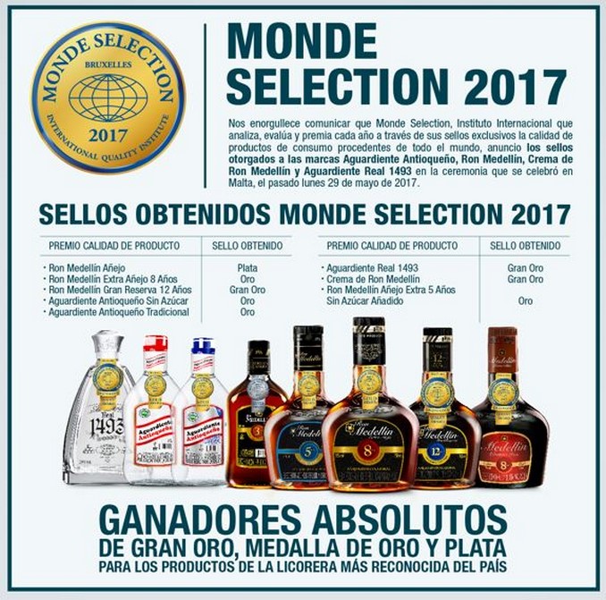 Productos de la FLA arrasaron en los premios Monde Selection 2017 7 fla