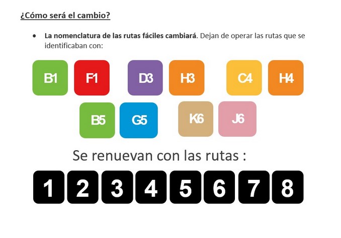 cambio rutas Transmilenio