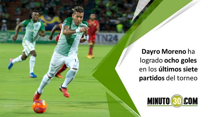 Estadísticas Cali-Nacional ¿A quién le va mejor en los números? 3 dayro moreno goleador Copiar