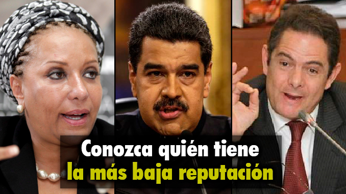 politicos reputacion colombia