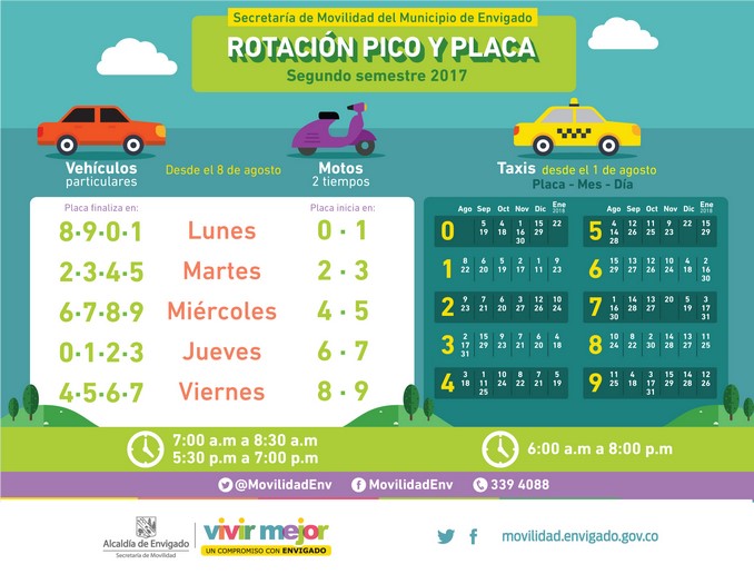 pico y placa envigado